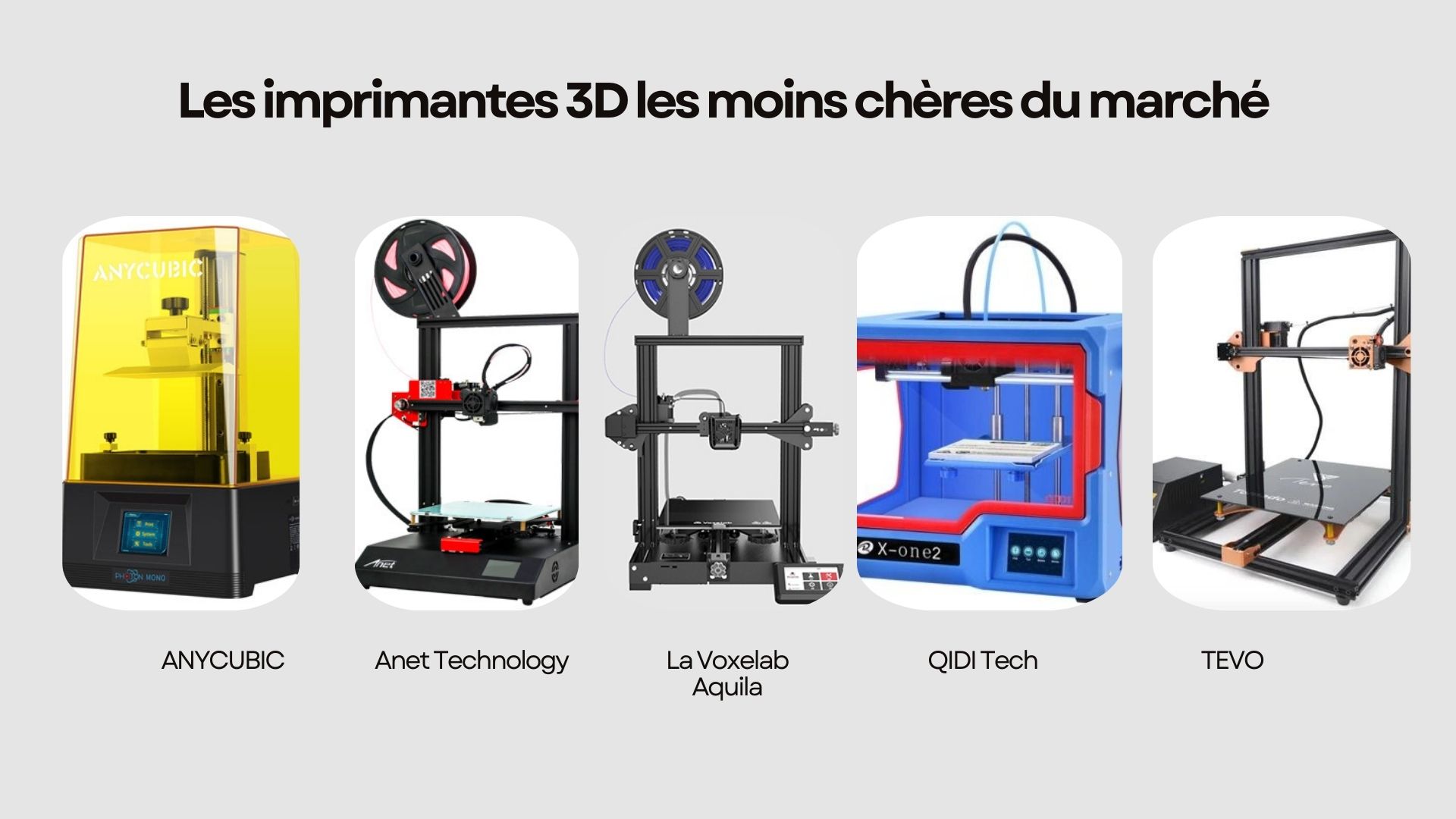 Les imprimantes 3D les moins chères du marché