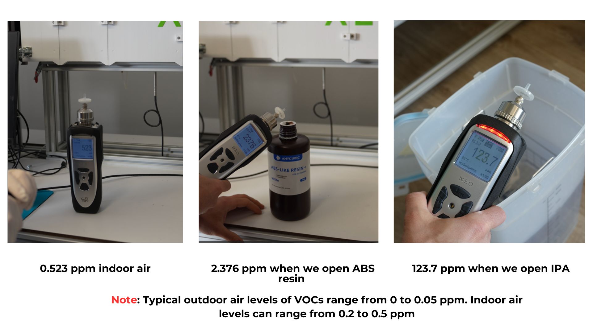 measuring VOCs level for 3d printing